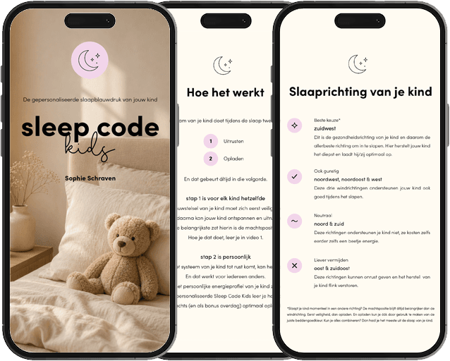 Sleep Code Kids Mockup