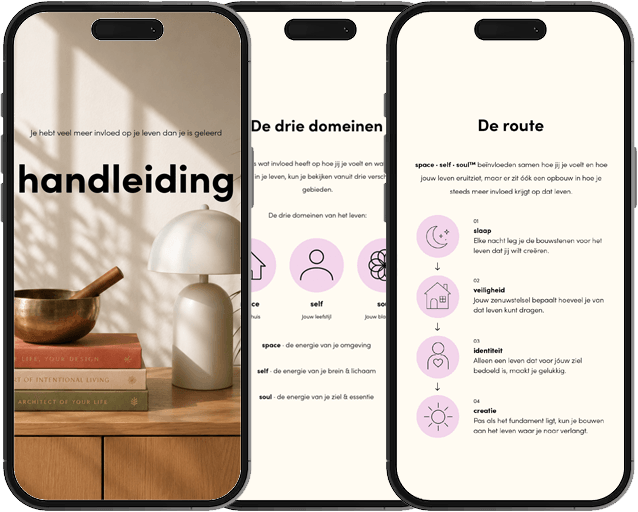 Handleiding mockup
