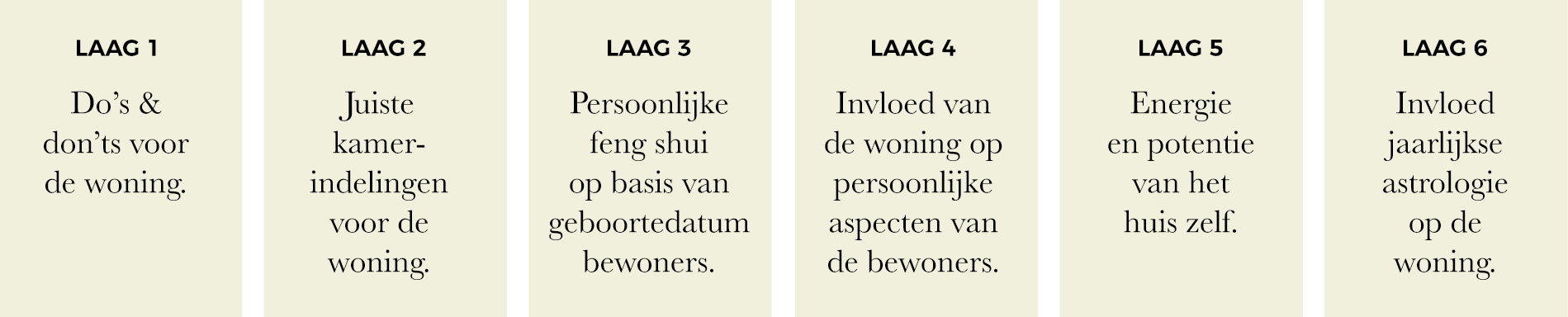lagen-fengshui